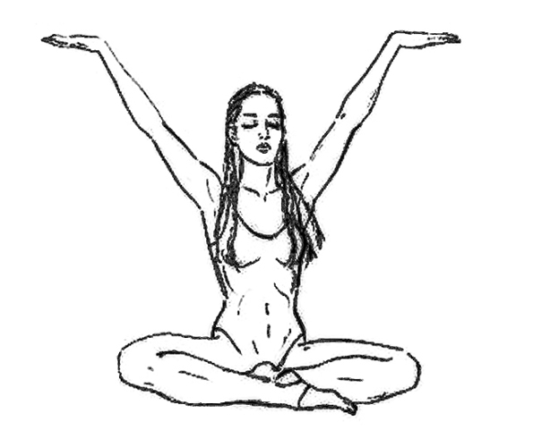 Qu’est-ce que le yoga ?